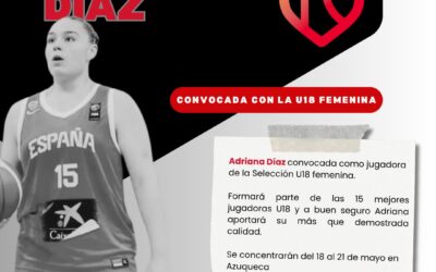 La Selección Española U18 Femenina disputará el Europeo en Estocolmo, Suecia!