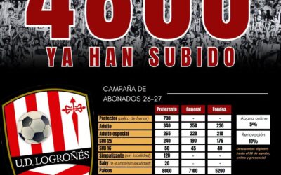 U.D. Logroñés supera los 4.800 socios antes del inicio de la liga