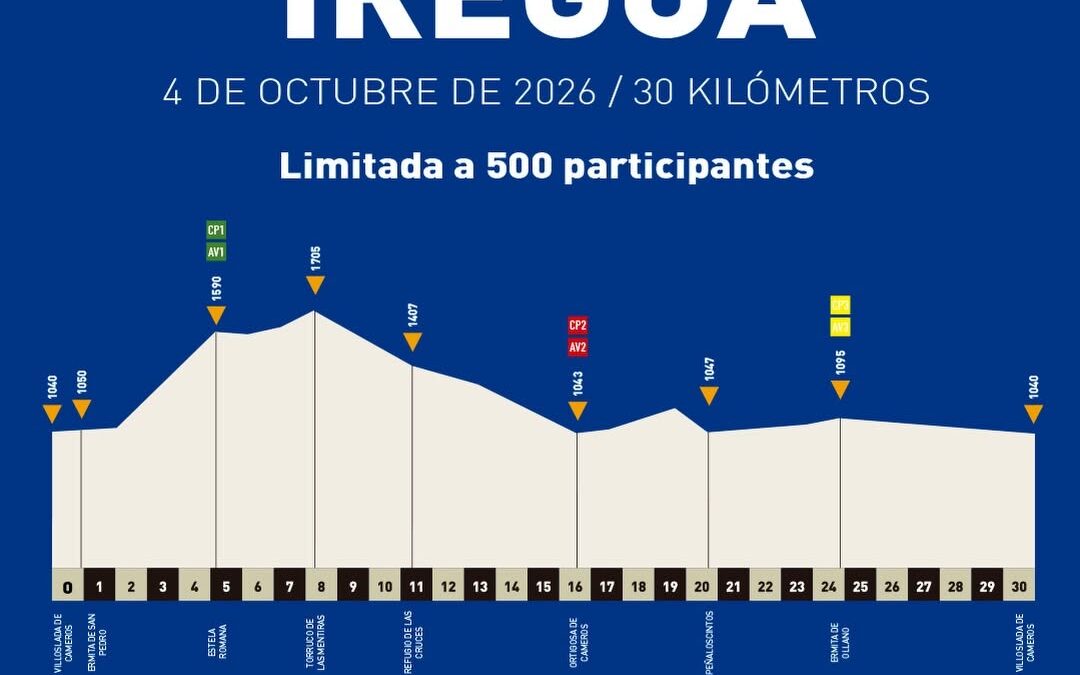 Un Clásico de la liga de senderismo de La Rioja llega la XXXI Marcha Hoyos de Tregua.